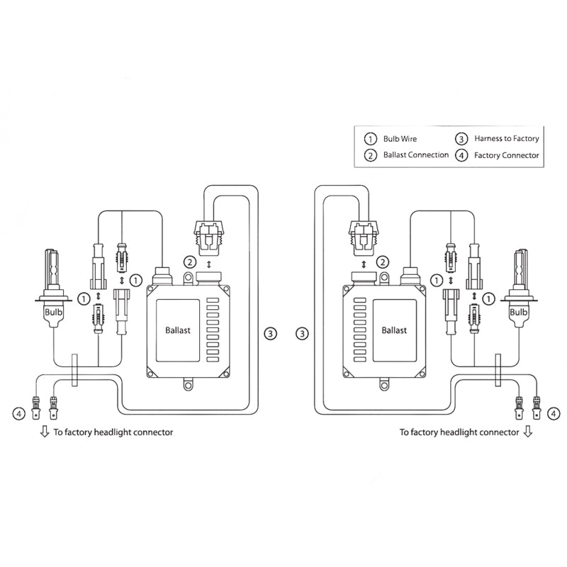 ORACLE Lighting Oracle H13/9008 35W Canbus Bi-Xenon HID Kit - 6000K 8128-013 8128-013 Photo - Mounted