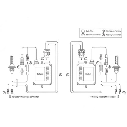ORACLE Lighting Oracle H13/9008 35W Canbus Bi-Xenon HID Kit - 6000K 8128-013 8128-013 Photo - Mounted
