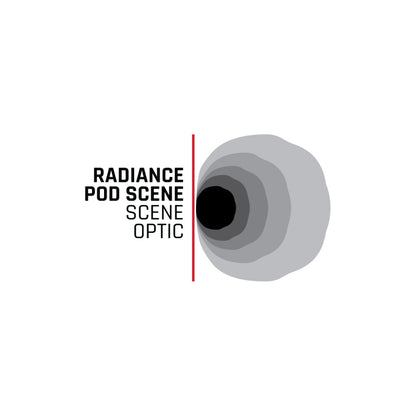 Rigid Industries Radiance+ Scene RGBW Surface Mount - Pair 682053 682053 User 2