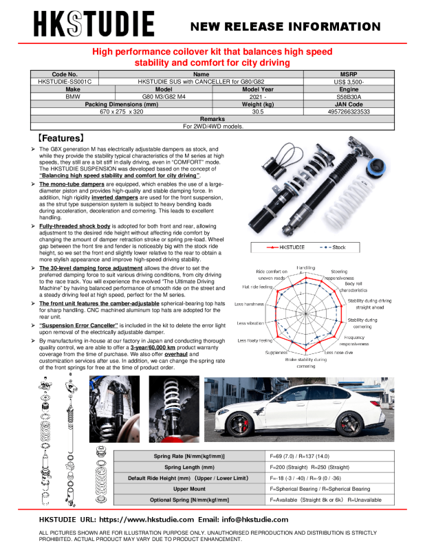 HKS HKSTUDIE SUSPENSION for BMW G80/G82 HKSTUDIE-SS001C HKSTUDIE-SS001C User 1