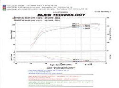 Injen Short Intake Polished 07-09 Altima 3.5L V6 Coupe & Sedan w/Heat Shield SP1977P Photo - Mounted