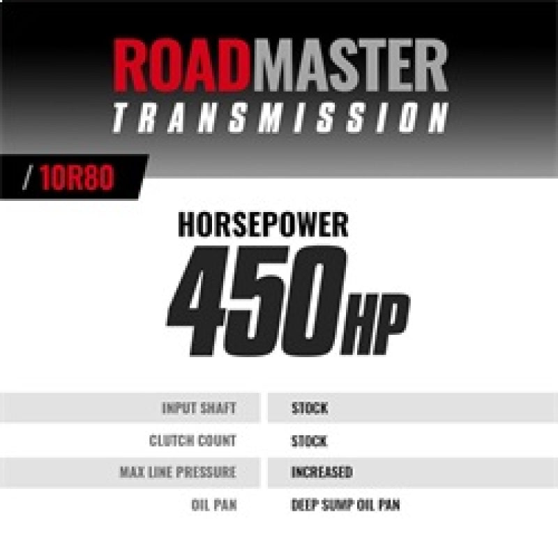 BD Diesel 18-20 Ford F150 V6 4WD 10R80 Roadmaster Transmission Kit 1064614 1064614 Technical Bulletin