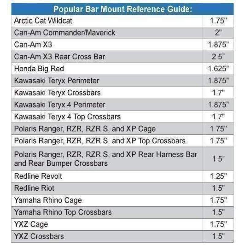 Rugged Radios Dual Headset Hanger with Bar Mount 1.75 Inches Tube Diameter HH-1.75 HH-1.75 Photo - Primary