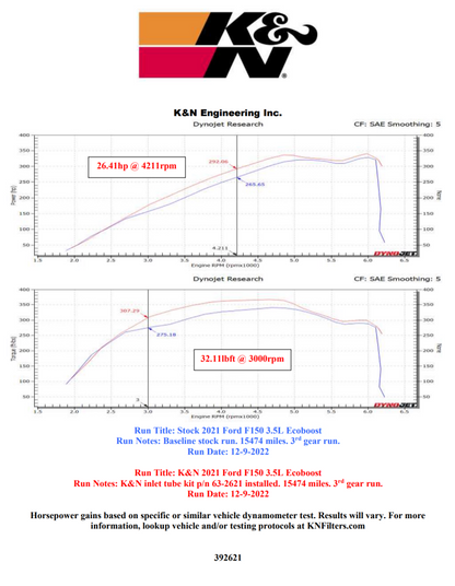 K&N Engineering K&N 21-22 Ford F-150 V6-3.5L Inlet Pipe 63-2621 63-2621 User 1