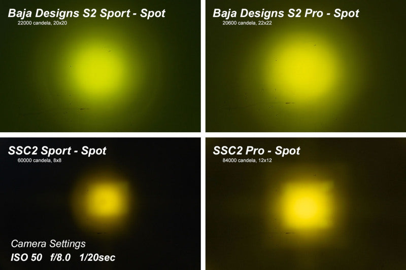 Diode Dynamics Stage Series 2 In LED Pod Sport - Yellow Combo Standard ABL (Pair) DD6391P DD6391P User 6