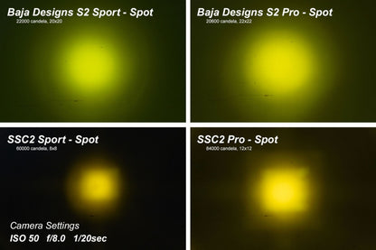 Diode Dynamics Stage Series 2 In LED Pod Sport - Yellow Combo Standard ABL (Pair) DD6391P DD6391P User 6