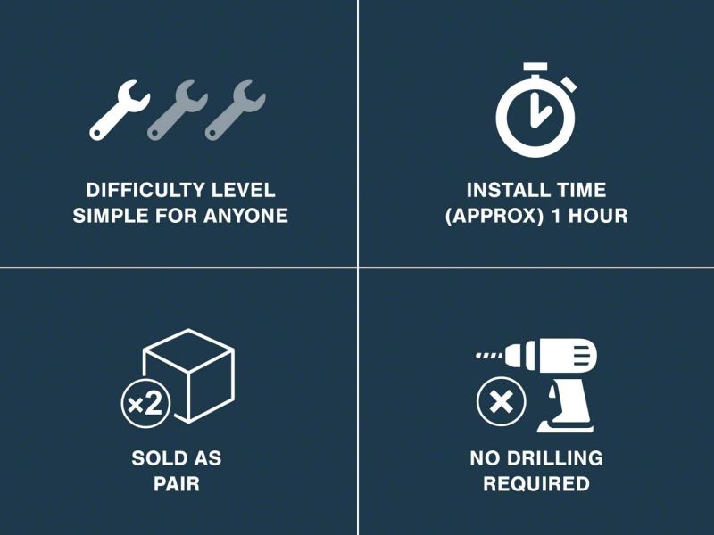 Raxiom 97-18 Jeep Wrangler TJ & JK 6-LED Headlights w/ Partial Halo- Blk Housing (Clear Lens) J135442 J135442 Photo - Close Up