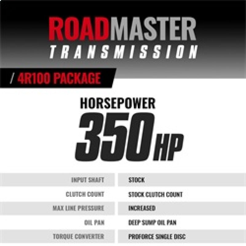 BD Diesel 99-03 Ford 7.3L Powerstroke 4R100 Roadmaster Transmission & Converter (4WD) 1064434SM 1064434SM Technical Bulletin
