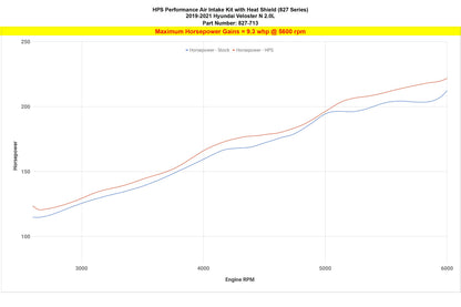 HPS Air Intake Kit Hyundai 2019-2022 Veloster N 2.0L Turbo, Includes Heat Shield, 827-713