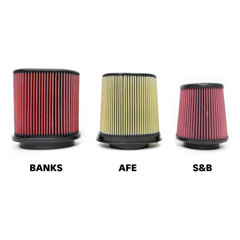 Banks Power 18-20 Jeep 3.6L Wrangler (JL) Ram-Air Intake System 41843 41843 Photo - Unmounted