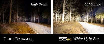 Diode Dynamics 50 In LED Light Bar - White Flood DD6039 DD6039 User 4