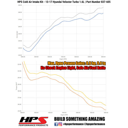 HPS Performance Cold Air Intake Kit 2013-2017 Hyundai Veloster 1.6L Turbo, Converts to Shortram, Polish