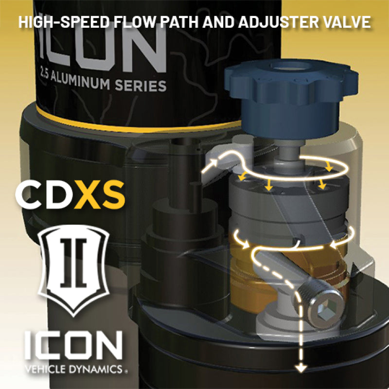ICON 09-24 Ford F-150 2/4WD 2.5 Series VS PB CDXS Rear Shocks - Pair 97720XP 97720XP Technical Drawing