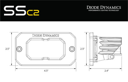 Diode Dynamics Stage Series 2 In LED Pod Sport - Yellow Fog Flush ABL (Pair) DD6425P DD6425P User 8