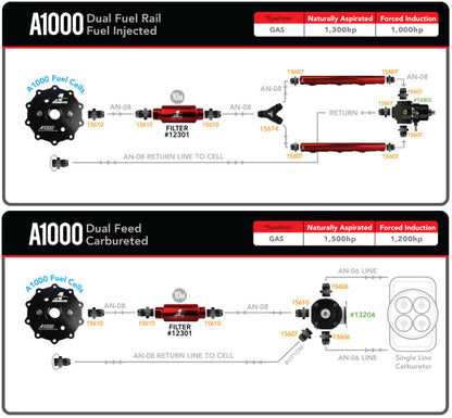 Aeromotive 20 Gallon A1000 Stealth Fuel Cell 18661 Product Specifications Sheet