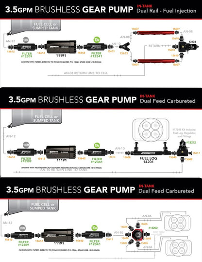 Aeromotive Variable Speed Controlled Fuel Pump - Module - w/Fuel Cell Pickup - Brushless Spur 3.5 18045 18045 Product Specifications Sheet