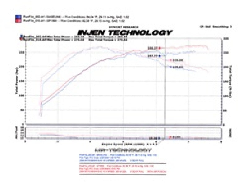 Injen Short Ram Intake System Black - Mitsubishi Lancer Evolution 08 - 14 SP1899BLK Technical Drawing