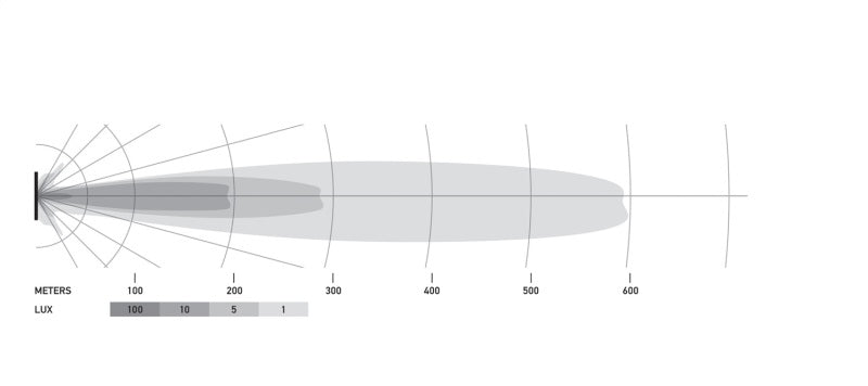 Hella Universal Black Magic 40in Thin Light Bar - Driving Beam 358176321 358176321 Technical Drawing