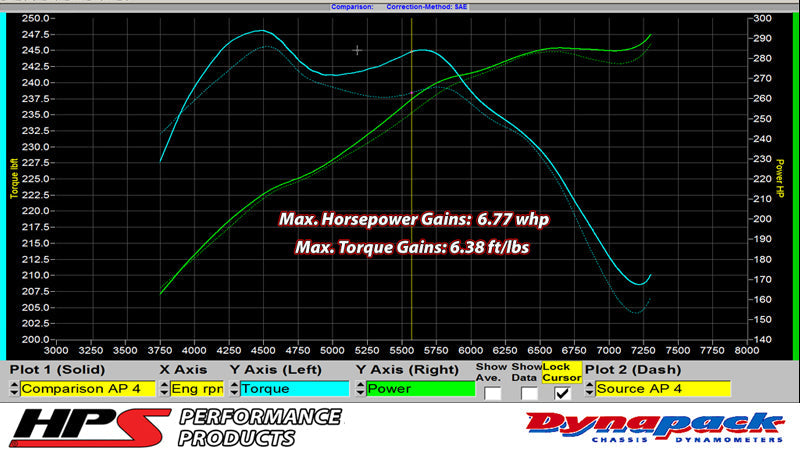 HPS Performance HPS Silicone Air Intake Kit Post MAF Hose Infiniti 2007-2008 G35 Sedan 3.5L VQ35HR, 87-68426