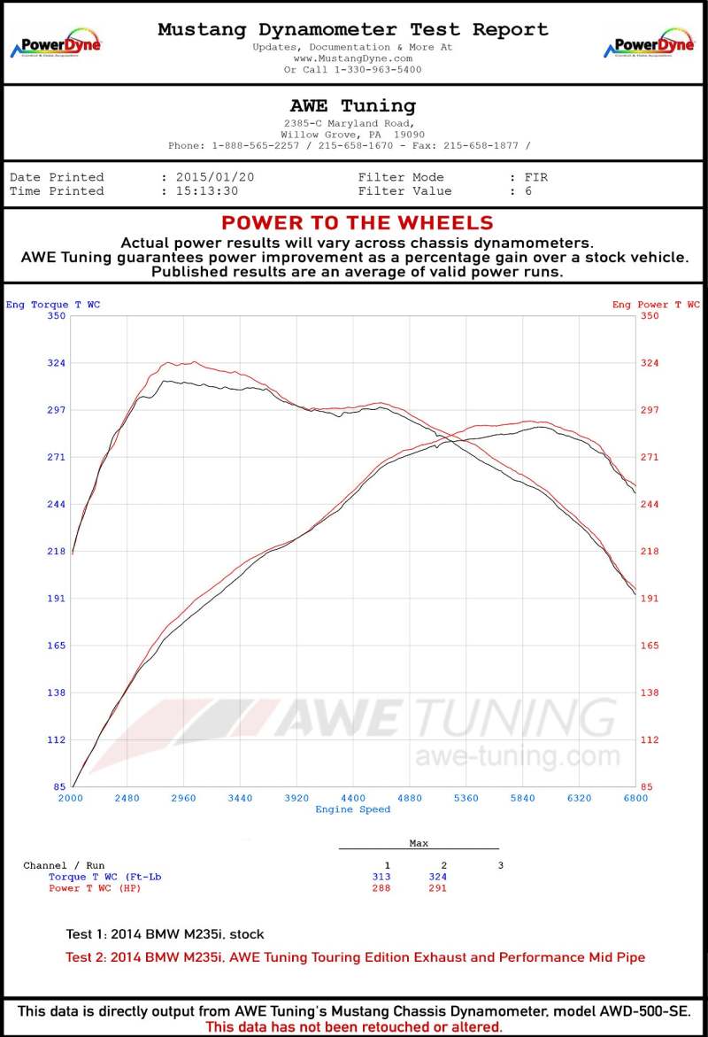 AWE Tuning BMW F22 M235i / M240i Touring Edition Axle-Back Exhaust - Diamond Black Tips (102mm) 3010-33034 3010-33034 Datasheet