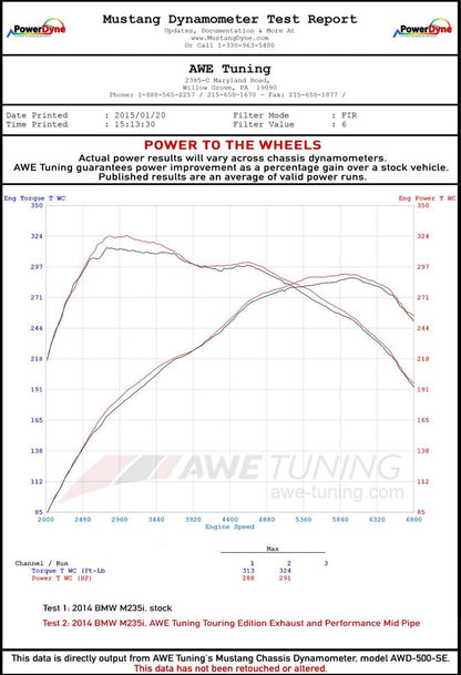 AWE Tuning BMW F22 M235i / M240i Touring Edition Axle-Back Exhaust - Diamond Black Tips (102mm) 3010-33034 3010-33034 Datasheet
