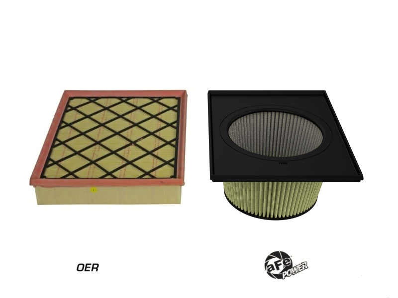 aFe MagnumFLOW Air Filter Pro-GUARD 7 19-21 Ford Ranger EcoBoost L4 2.3l (t) 73-80294 73-80294 Photo - Unmounted