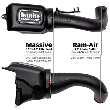 Banks Power 18-21 Jeep 2.0L Turbo Wrangler (JL) Dry Filter Ram-Air Intake System 41844-D 41844-D Photo - in package