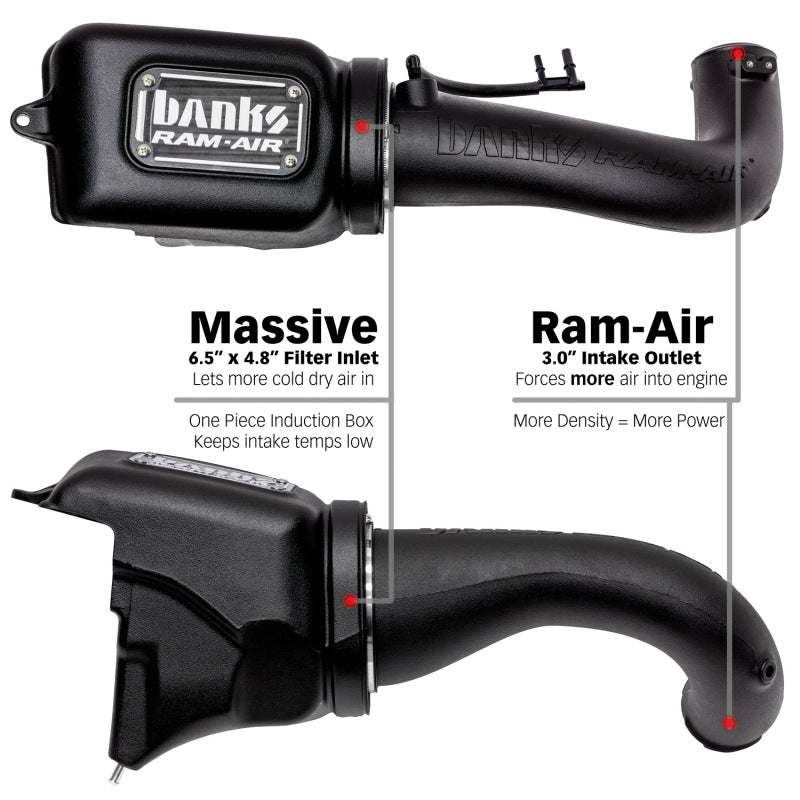 Banks Power 18-21 Jeep 2.0L Turbo Wrangler (JL) Dry Filter Ram-Air Intake System 41844-D 41844-D Photo - in package