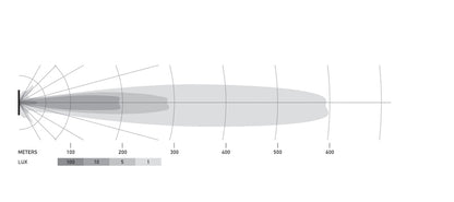 Hella Universal Black Magic 40in Thin Light Bar - Driving Beam 358176321 358176321 Datasheet