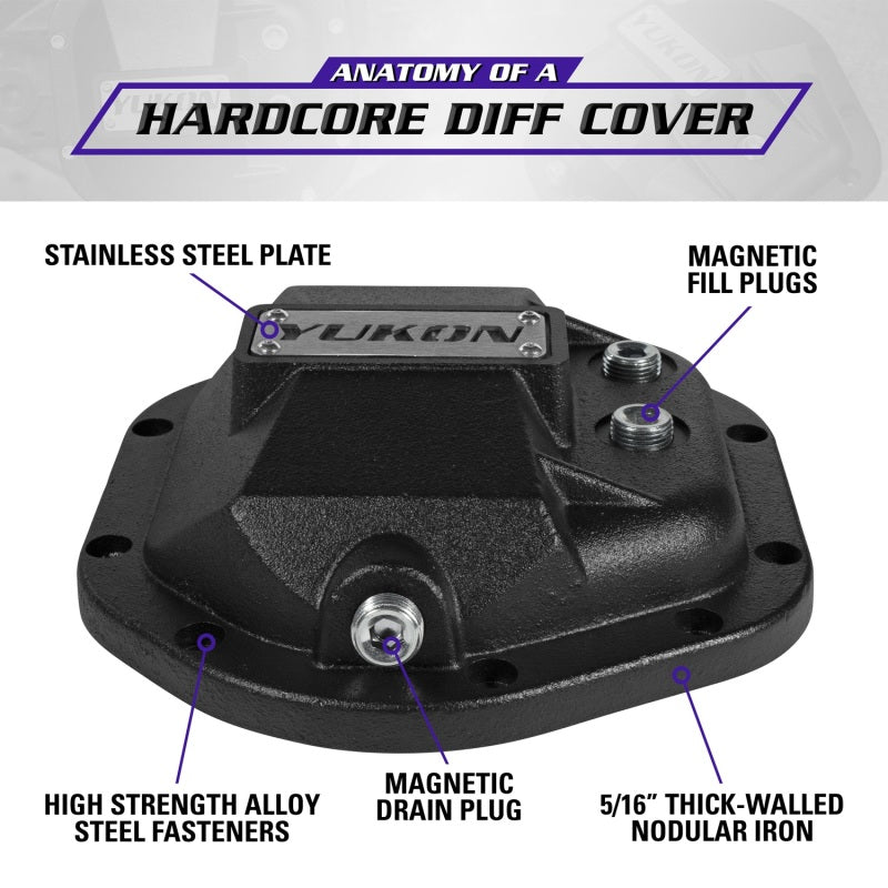 Yukon Gear & Axle Yukon Gear Hardcore Diff Cover for Dana 44 - Nodular Iron Yukon Cover YHCC-D44 YHCC-D44 Technical Bulletin