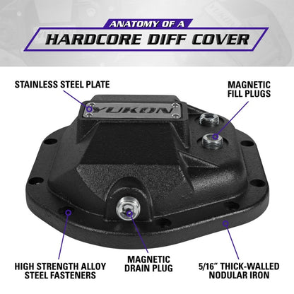 Yukon Gear & Axle Yukon Gear Hardcore Diff Cover for Dana 44 - Nodular Iron Yukon Cover YHCC-D44 YHCC-D44 Technical Bulletin