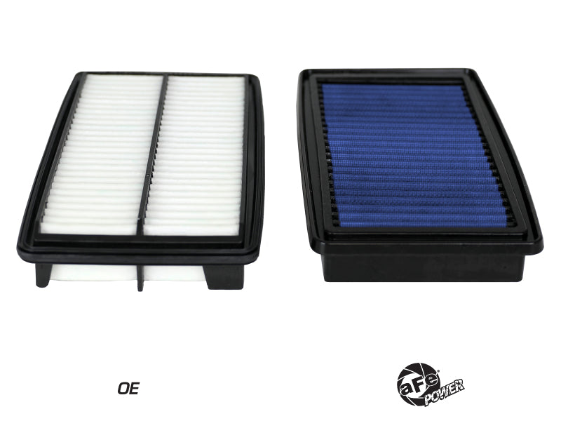 aFe MagnumFLOW OE Replacement Air Filter w/Pro 5R Media 17-20 Honda Ridgeline V6-3.5L 30-10310 30-10310 Photo - Unmounted