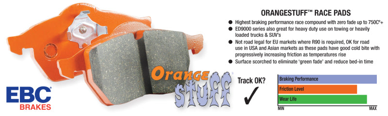 EBC Disc Brake Pad Set DP91110 Photo - lifestyle view