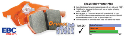 EBC Disc Brake Pad Set DP91110 Photo - lifestyle view