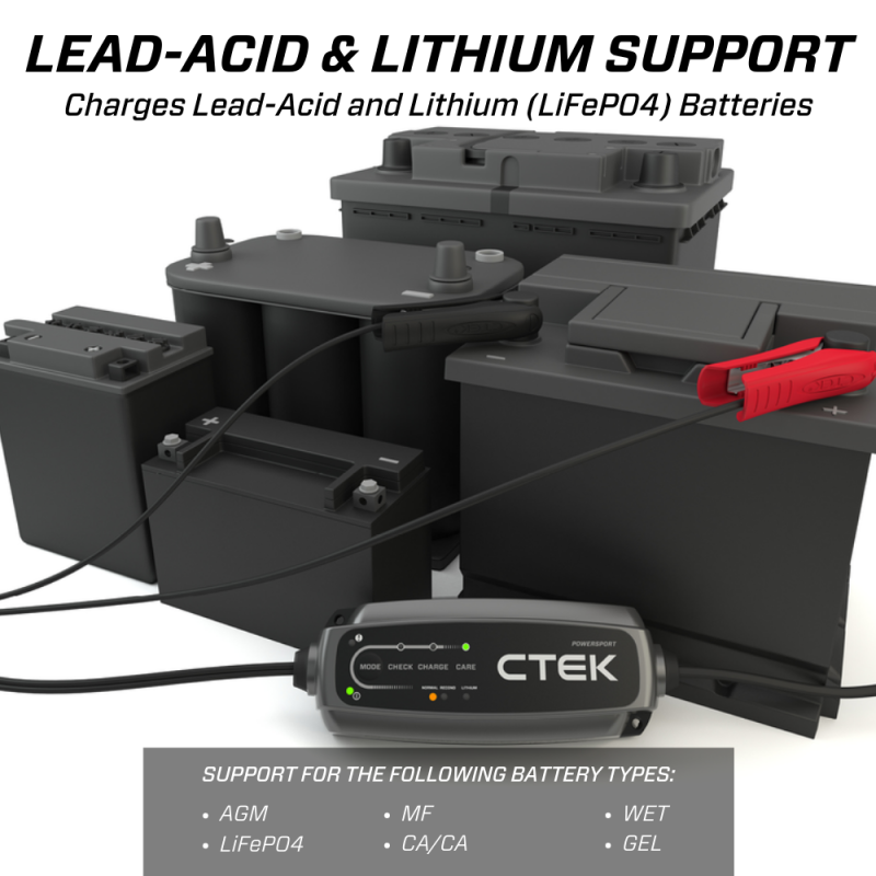 CTEK Battery Charger - CT5 Powersport - 2.3A 40-339 40-339 Features and Benefits
