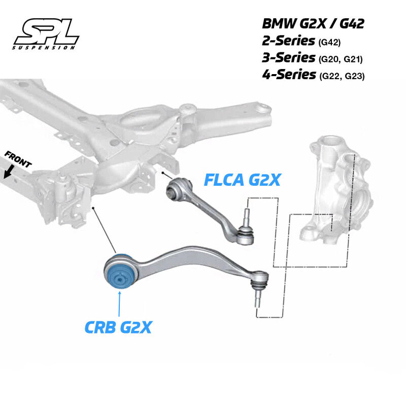 SPL Part Adjustable Front Caster/Tension/Trailing Arm Bushings