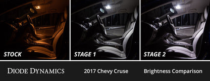 Diode Dynamics 11-15 Chevrolet Cruze Interior LED Kit Cool White Stage 1 DD0555 DD0555 User 2