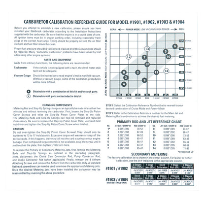 Edelbrock AVS2 Series Carburetor Calibration Kit 1940 Photo - out of package