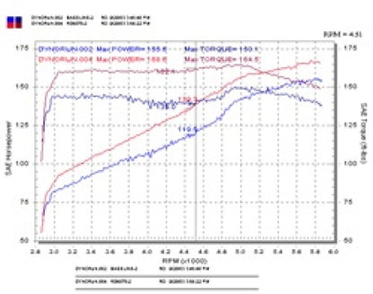 Injen 03-05 Mazda 6 3.0L V6 Coupe & Wagon Polished Cold Air Intake RD6070P Technical Drawing