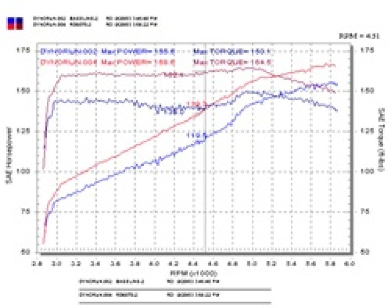 Injen 03-05 Mazda 6 3.0L V6 Coupe & Wagon Polished Cold Air Intake RD6070P Technical Drawing