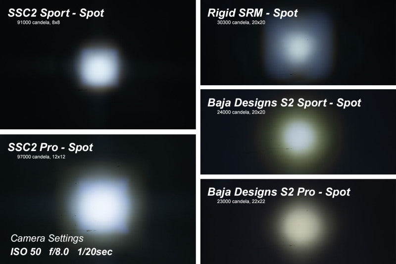 Diode Dynamics Stage Series 2 In LED Pod Pro - White Flood Standard ABL Each DD6414S DD6414S User 7