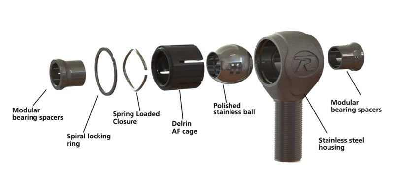 Ridetech 64-72 GM A-Body TruLink Rear Suspension System 11237210 11237210 User 3