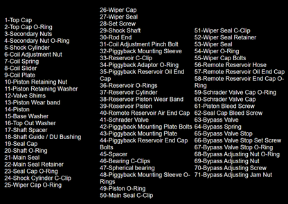 King Shocks Shaft .875 Dia 9.915 25013-050 25013-050 Photo - Primary