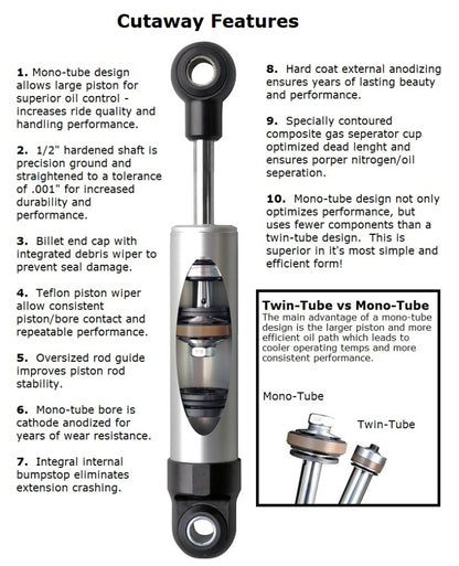 Ridetech HQ Series Shock Absorber Single Adjustable 4.75in Stroke Eye/Eye Mounting 10.15in x 14.9in 22149866 22149866 User 2