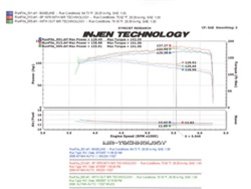 Injen Cold Air Intake Polished for 04-06 Altima 2.5L 4 Cyl. (Automatic Only) SP1976P Technical Drawing