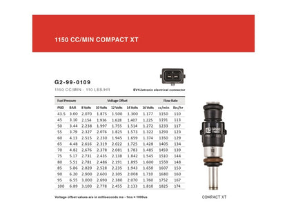 Grams Performance 1150cc VR6 (24v) INJECTOR KIT G2-1150-0902 G2-1150-0902 Technical Drawing
