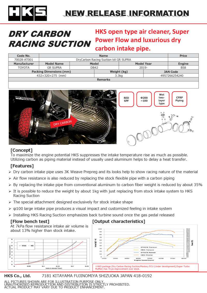 HKS DryCarbon Full Cold Air Intake Kit GR SUPRA 70028-AT001 70028-AT001 User 1