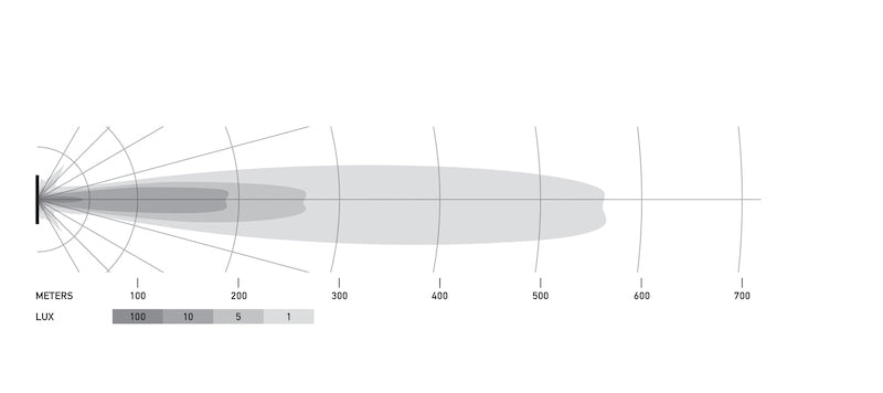 Hella Universal Black Magic 32in Thin Light Bar - Driving Beam 358176311 358176311 Datasheet