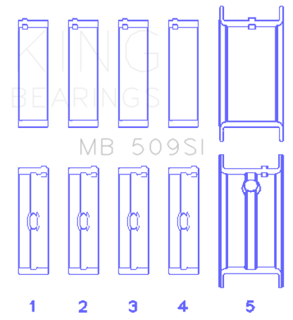 King Engine Bearings King Chevrolet 400 Crankshaft Main Bearing Set (Set of 5) MB509SI040 MB509SI040 Photo - Primary