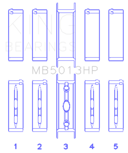 King Engine Bearings King GMC LS1 / LS6 / LS3 (Size STDX) Bi-Metal Performance Main Bearing Set MB5013HPSTDX MB5013HPSTDX Photo - Primary